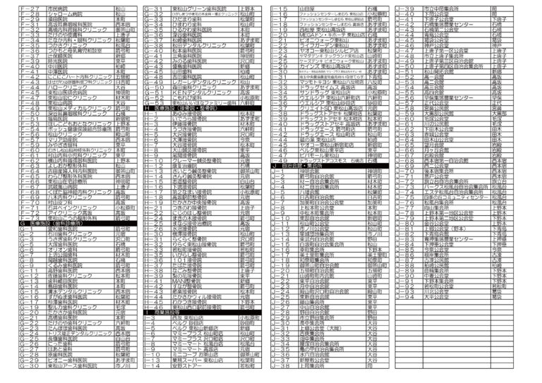 2025年4月東松山市デマンドタクシー乗降ポイント一覧02